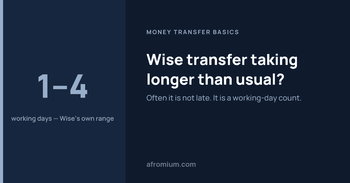 Why is my Wise transfer taking longer than usual?
