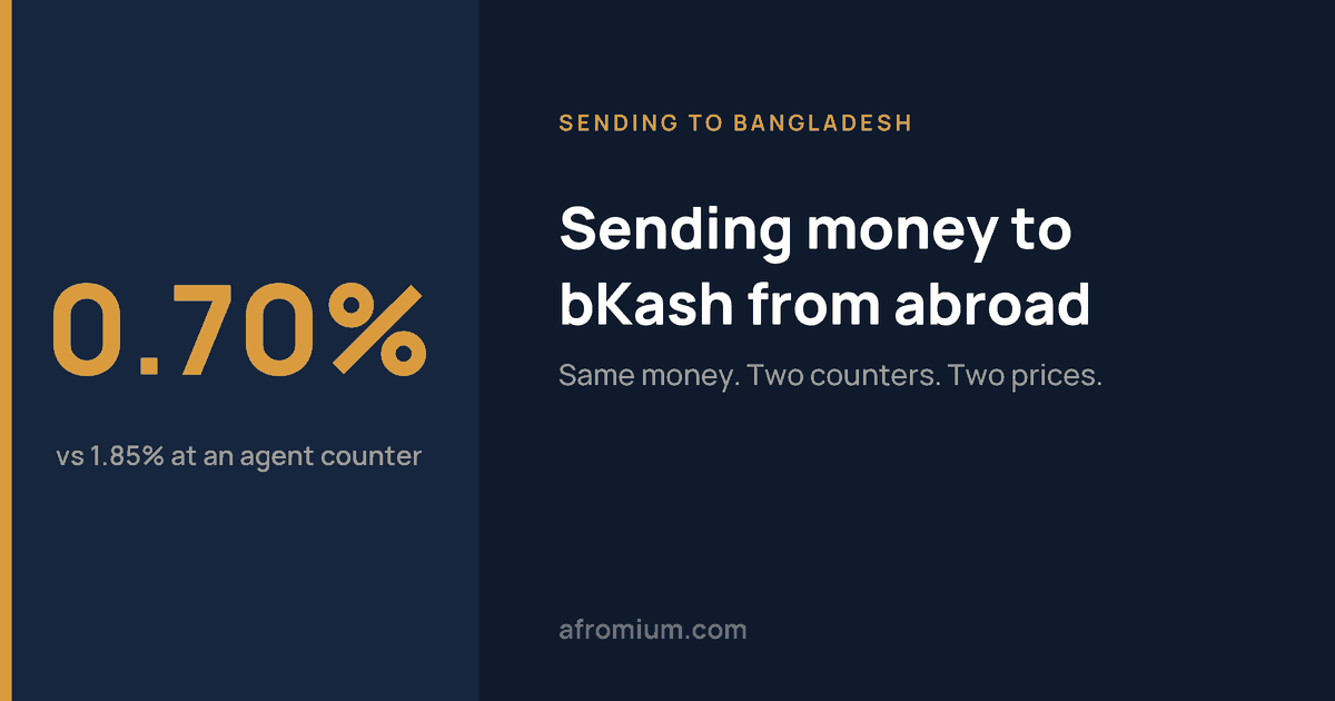 Sending Money to bKash From Abroad: the 2.5% and the Cash-Out Trap