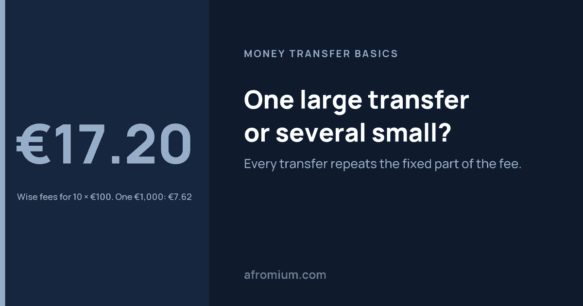 One large transfer or several small? Wise fees: €17.20 for ten €100 transfers, €7.62 for one €1,000