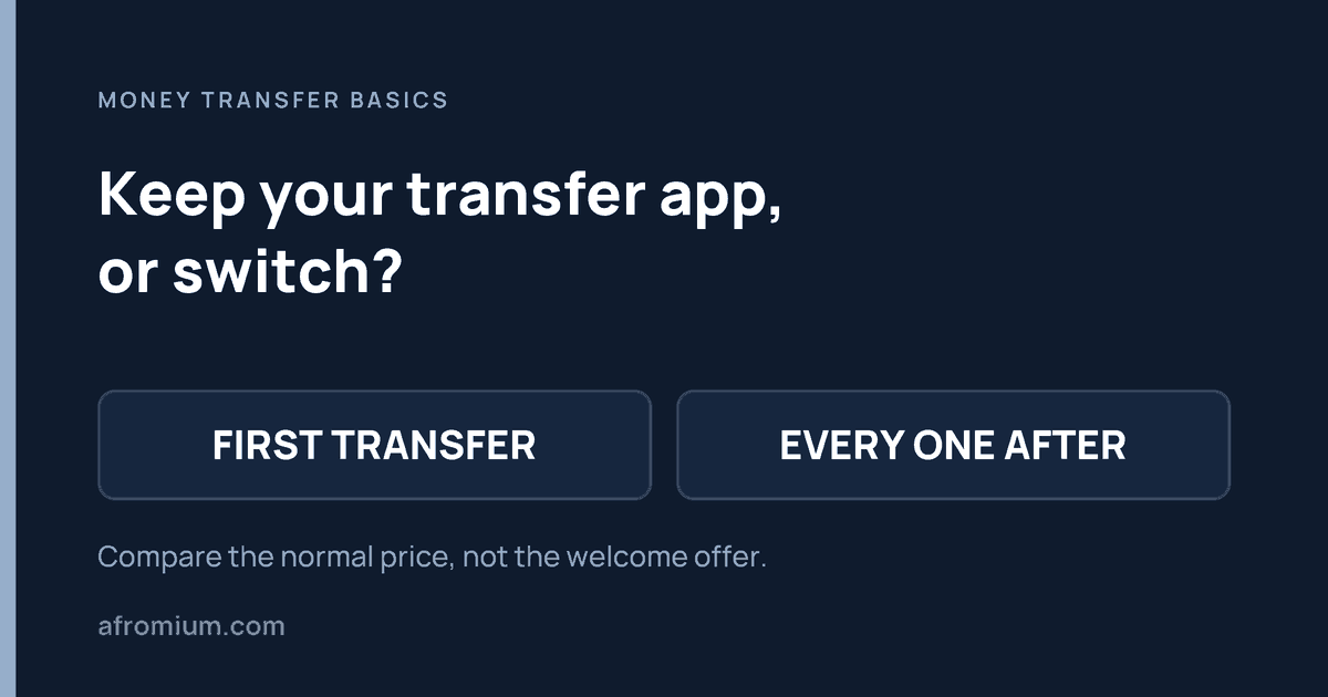 Keep your transfer app or switch? Compare the normal price for every transfer after the first, not the welcome offer