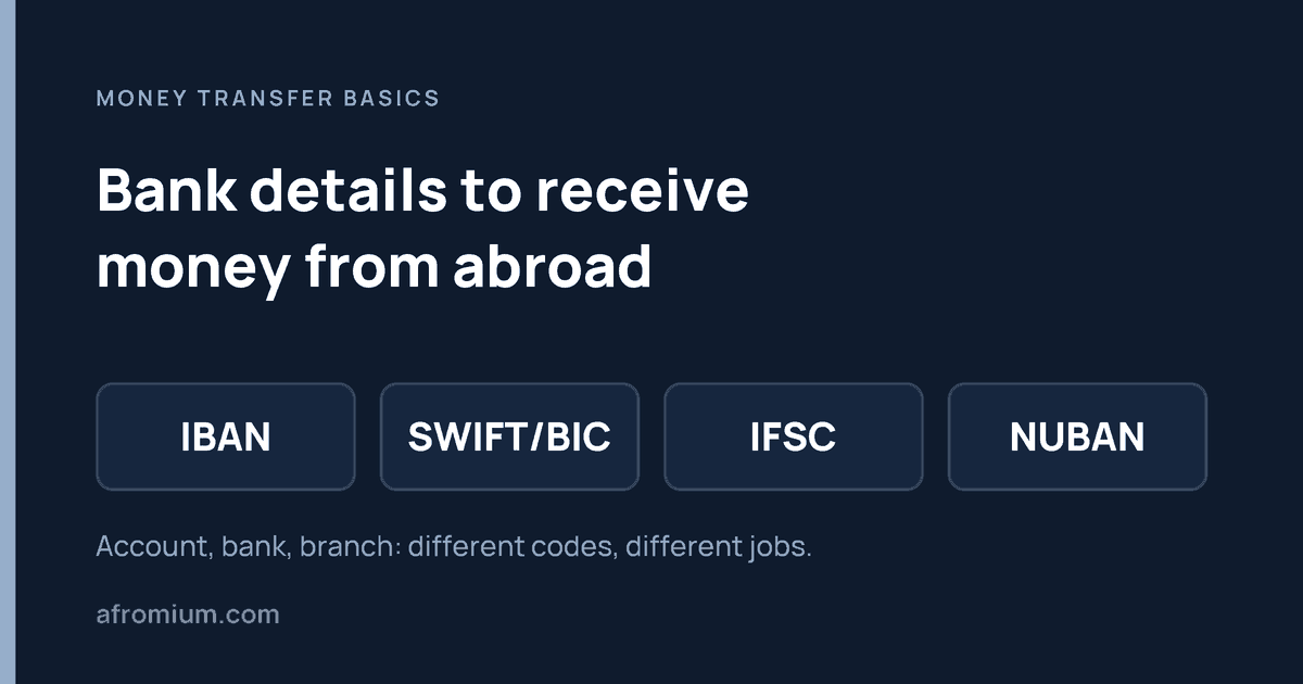 Bank details to receive money from abroad: IBAN, SWIFT/BIC, IFSC and NUBAN do different jobs