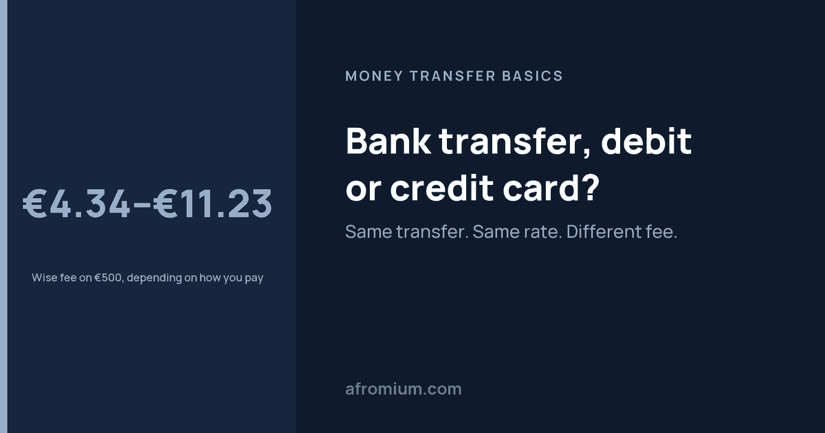 Bank transfer, debit or credit card? Wise fee on €500 ranged from €4.34 to €11.23 depending on how you pay