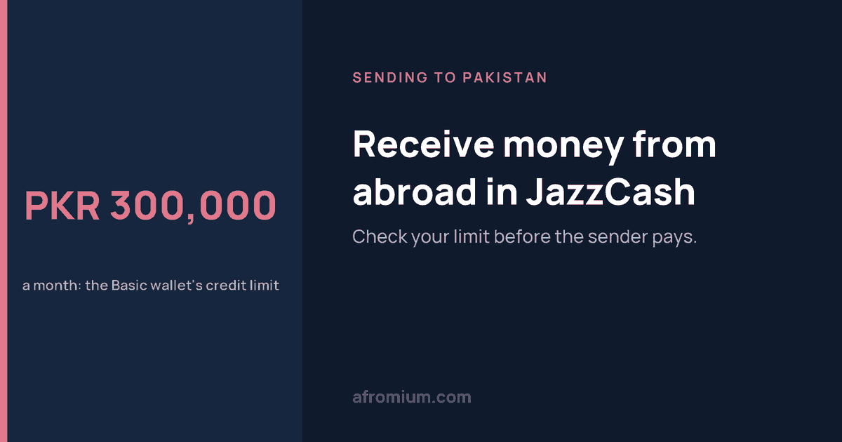 Receive money from abroad in JazzCash: a Basic wallet can take PKR 300,000 a month, so check your limit before the sender pays