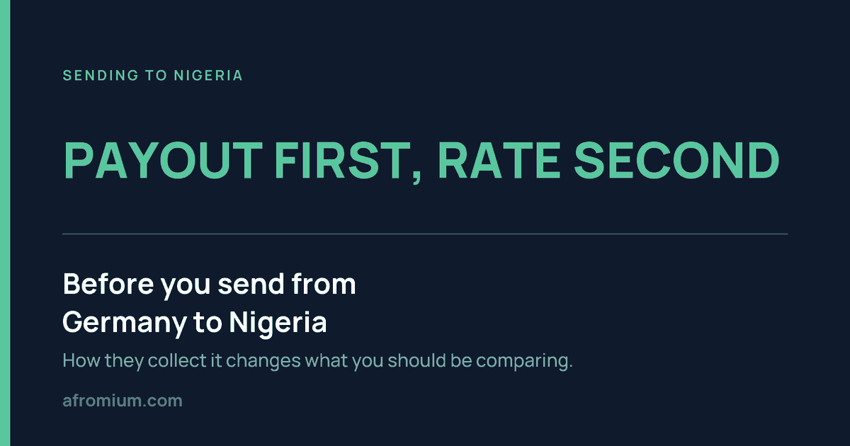 Before You Send Money from Germany to Nigeria: 6 Things to Check