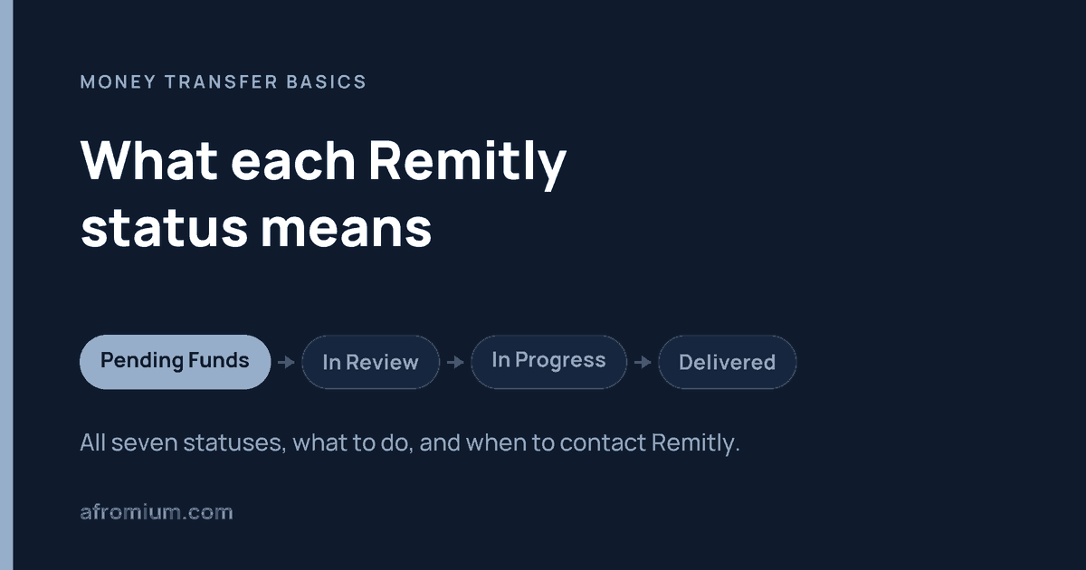 What Each Remitly Transfer Status Means, and When to Act